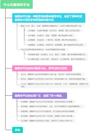 什么叫融媒体平台