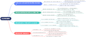 什么叫做新媒体