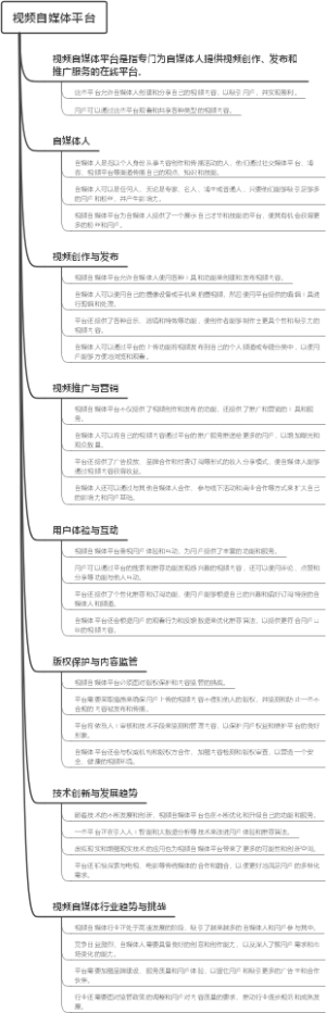 视频自媒体平台