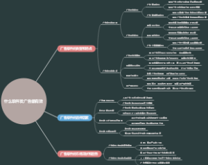 什么软件发广告最有效