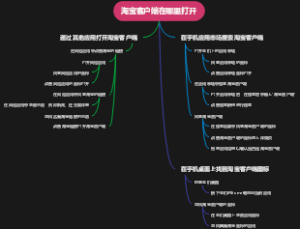 淘宝客户端在哪里打开