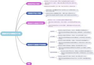数据科学与大数据技术介绍