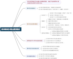 数字媒体艺术就业真实现状