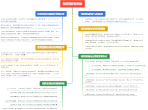 视频营销有哪些