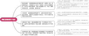 网络营销的四个特点