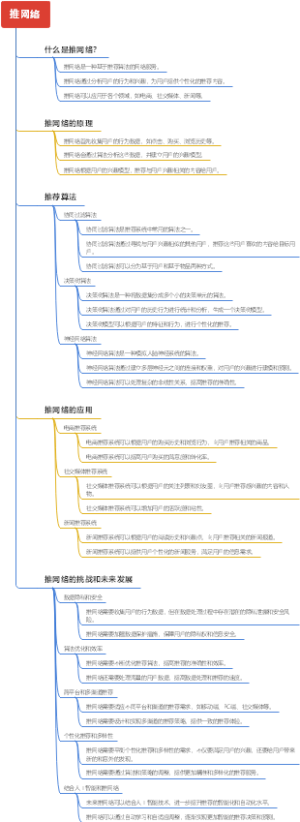 推网络