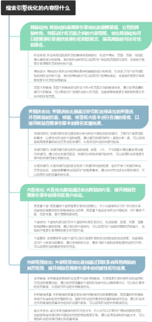 搜索引擎优化的内容是什么