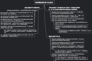 网络用语圈子是什么意思