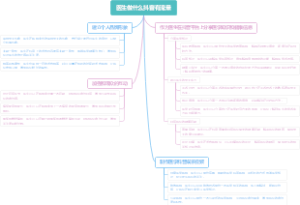 医生做什么抖音有流量