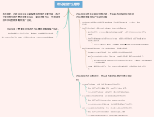 市场定位什么意思