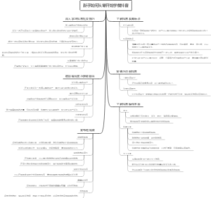 新手如何从零开始学做抖音