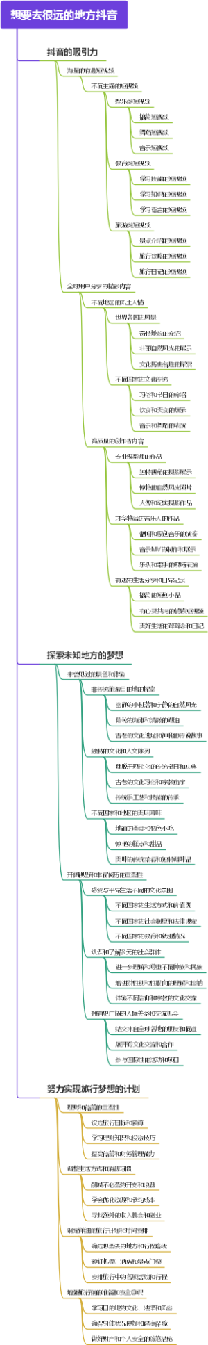 想要去很远的地方抖音