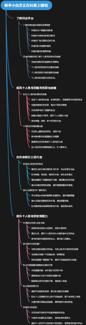 新手小白怎么在抖音上赚钱