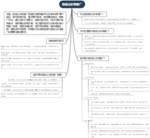 微信公众号推广