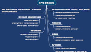 用户策略更新失败