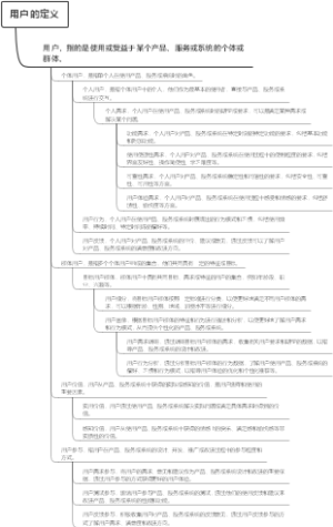 用户的定义