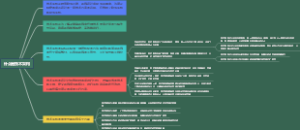 什么是技术架构