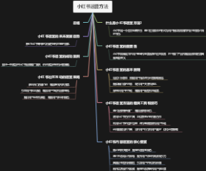 小红书运营方法