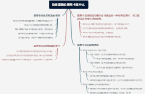 微信里面的惠用卡是什么