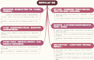 视频号怎么推广流量
