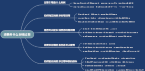 消费券什么时候过期