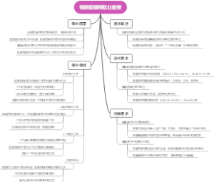 视频剪辑师就业前景