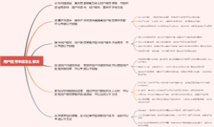 用户留存率低怎么解决