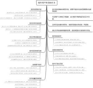 提升用户体验的方法