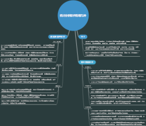 统计分析软件有哪几种