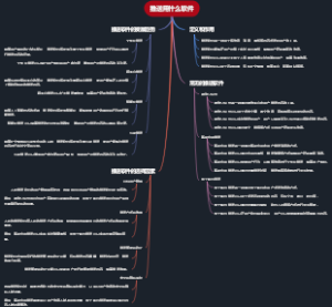 推送用什么软件