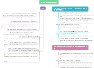 网创项目资源整合网站