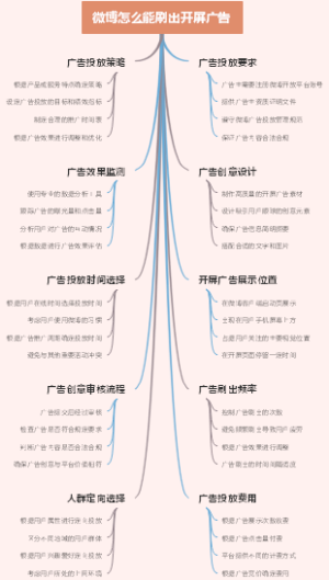 微博怎么能刷出开屏广告