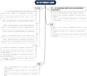 线上线下运营是什么意思