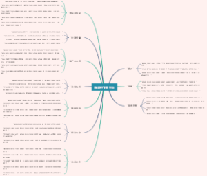 新浪创作者平台