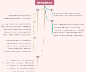 项目和运营的区别