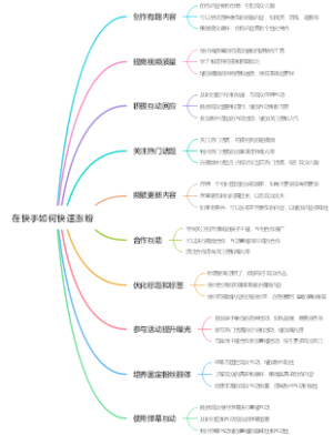 在快手如何快速涨粉