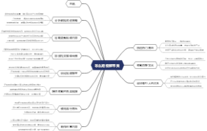 怎么短视频带货