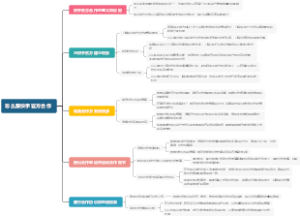 怎么跟快手官方合作