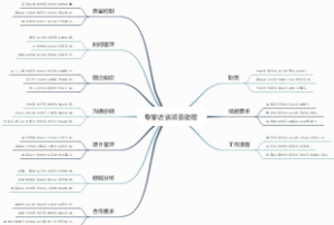 专家访谈项目助理