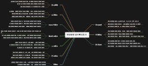 专家库专家的基本条件