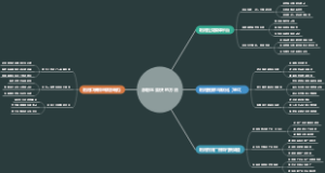 涨粉丝最快的方法