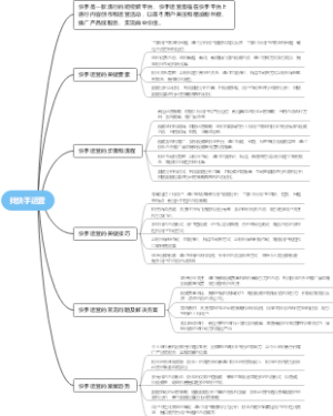 找快手运营