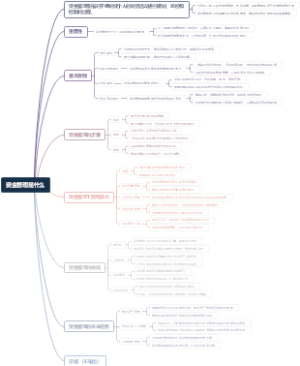 资金管理是什么