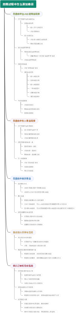 直播过程中怎么添加商品