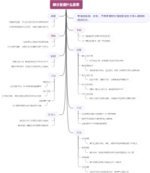 做分发是什么意思