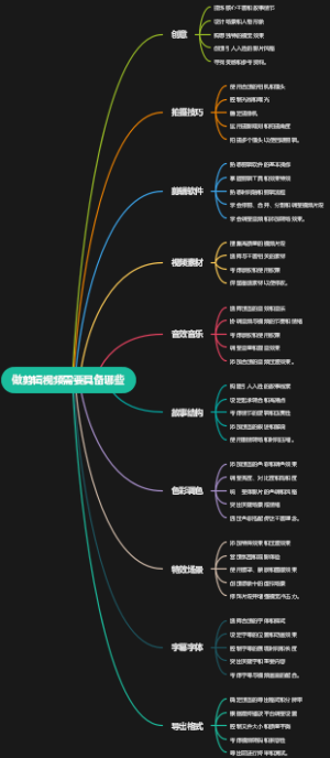 做剪辑视频需要具备哪些