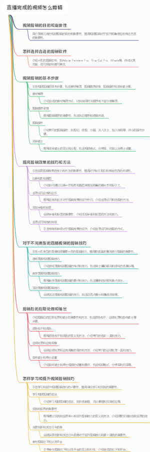 直播完成的视频怎么剪辑