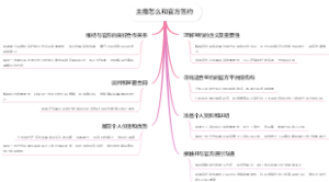 主播怎么和官方签约