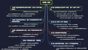 《采薇》赏析
