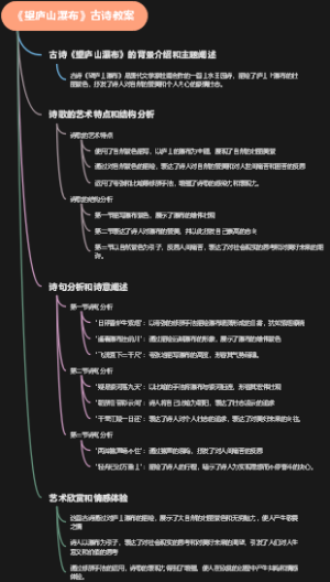 《望庐山瀑布》古诗教案